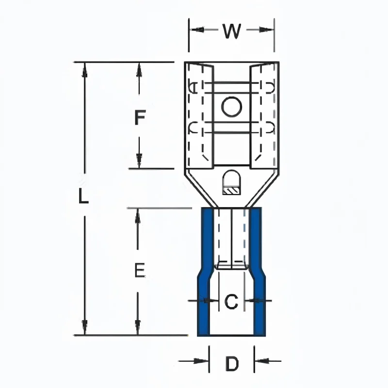 FDV
