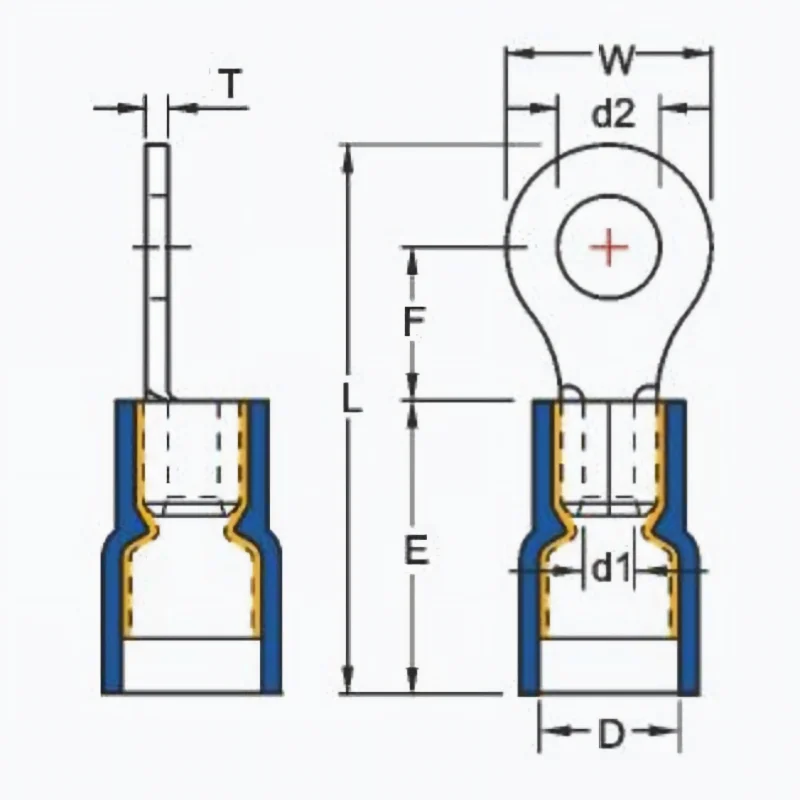 RD SERIES 2