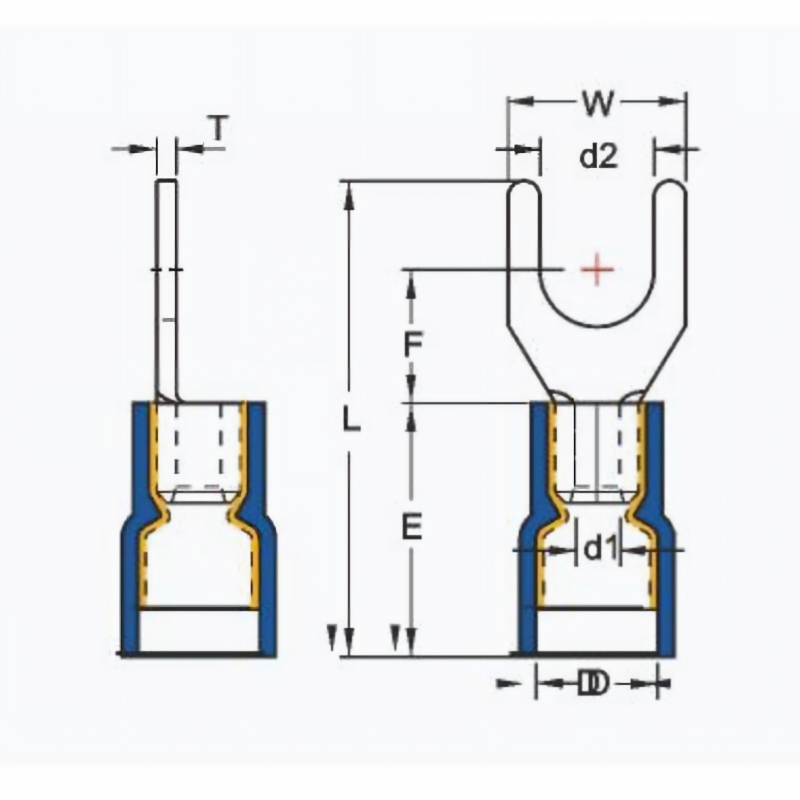 SD SERIES