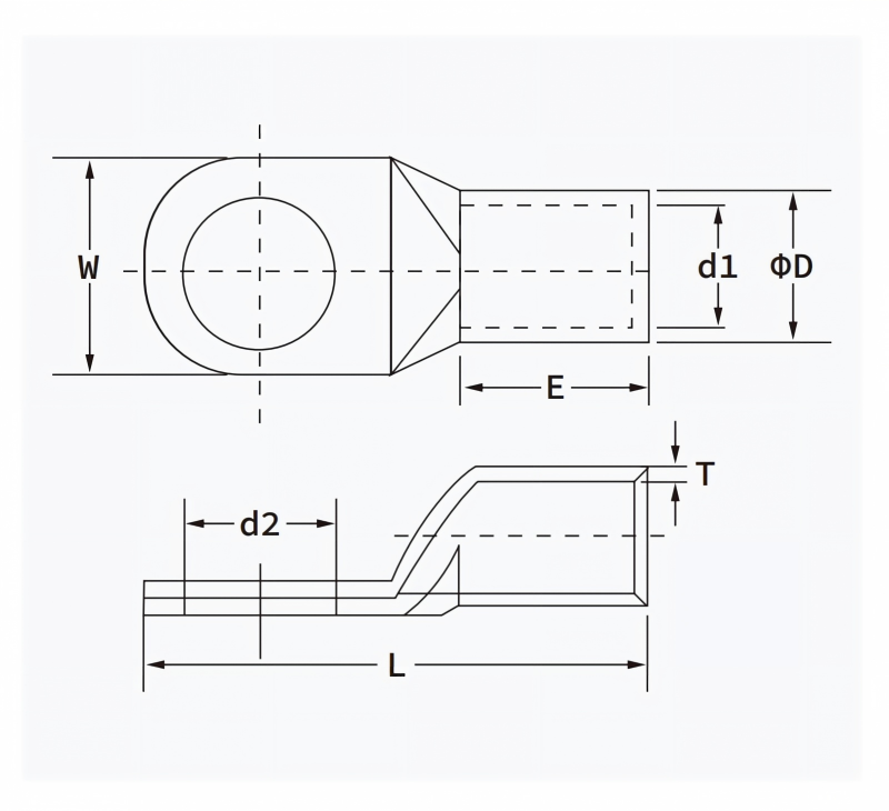 DIN SERIES